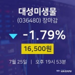 [특징주분석 주가정보]  25일 대성미생물 마감증시 16500원...