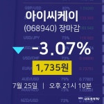 [인기종목 주가정보] 7월 25일 아이씨케이 1735원으로 장 마감