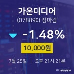[특징주분석 주가정보] 7월 25일 가온미디어 10000원으로 장 마감