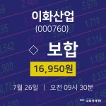 주식현황 이화산업 주가 26일  현재 16950원 