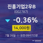 주식증권 진흥기업2우B 주가 26일  현재 14000원 