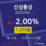 주식종목검색 신성통상 주가 26일  현재 1275원 