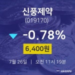 7월 26일 신풍제약 주식종목시세 6400원  -0.78%