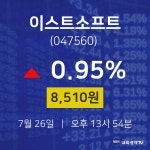 주식장 이스트소프트 주가 26일  현재 8510원 