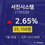 증권매매 서진시스템 주가 26일  현재 25150원 