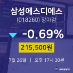 [특징주분석 종목정보] 7월 26일 삼성에스디에스 215500원으로 장 마감