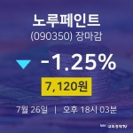 [상장주 주식시세]  26일 노루페인트 마감증시 7120원...