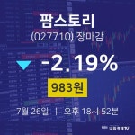 [인기주 종목정보]  26일 팜스토리 마감증시 983원...