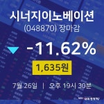[특징주분석 주가정보]  26일 시너지이노베이션 마감증시 1635원...