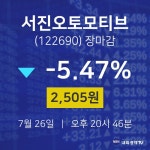 [특징주분석 주가정보] 7월 26일 서진오토모티브 2505원으로 장 마감