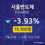 오늘주식시장 서울반도체 주가 29일  현재 15900원 