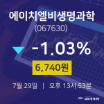 투자주식 에이치엘비생명과학 주가 29일  현재 6740원 