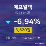 실시간주식현황 에프알텍 주가 29일  현재 3620원 