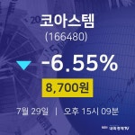 주식현재가 코아스템 주가 29일  현재 8700원 