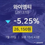 증권주식 와이엠티 주가 29일  현재 26150원 