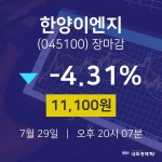 [인기주분석 주가정보]  29일 한양이엔지 마감증시 11100원...