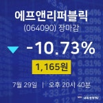 [특징주분석 주가정보] 7월 29일 에프앤리퍼블릭 1165원으로 장 마감