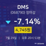 지디에스정보기술주 | [특징주 주가정보] 7월 29일 DMS 4745원으로 장 마감