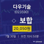 다우데이타_페이코_D | 7월 30일 다우기술 오늘주식장 0.00% 20050원
