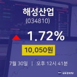 7월 30일 해성산업 오늘증권시세 10050원  1.72%