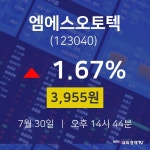 증권주식 엠에스오토텍 주가 30일  현재 3955원 
