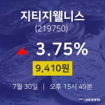 지티지웰니스증권주식  30일  현재 9410원 