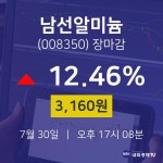 [특징주분석 주가정보] 7월 30일 남선알미늄 3160원으로 장 마감