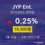 [특징주 주가정보]  30일 JYP Ent. 마감증시 19900원...