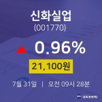 7월 31일 신화실업 주식시세현황 0.96% 21100원 