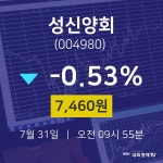 성신양회주식종목검색  31일  현재 7460원 