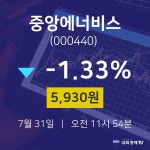 중앙에너비스주식종목시세  31일  현재 5930원 