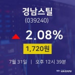 종목검색 경남스틸 주가 31일  현재 1720원 