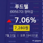 [인기주 주가정보] 7월 31일 푸드웰 7280원으로 장 마감