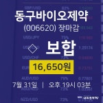 [인기종목 주가정보]  31일 동구바이오제약 마감증시 16650원...