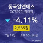 [인기주분석 주가정보] 7월 31일 동국알앤에스 2565원으로 장 마감