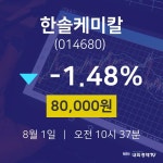 8월 1일 한솔케미칼 주식주가 -1.48% 80000원 