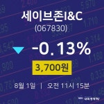 주식창 세이브존I&C 주가 1일  현재 3700원 