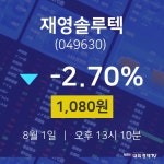 재영솔루텍주식종목검색  1일  현재 1080원 
