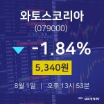 주식시세현황 와토스코리아 주가 1일  현재 5340원 