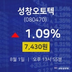증권플러스 성창오토텍 주가 1일  현재 7430원 
