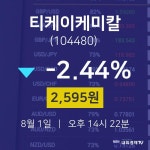 주식주가 티케이케미칼 주가 1일  현재 2595원 