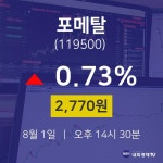 8월 1일 포메탈 오늘주식 2770원  0.73%