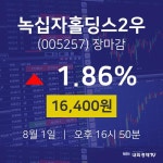 [특징주 종목정보] 8월 1일 녹십자홀딩스2우 16400원으로 장 마감