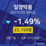[특징주 종목정보] 8월 1일 일양약품 23150원으로 장 마감