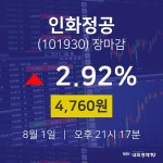 [상장주 주식시세]  1일 인화정공 마감증시 4760원...