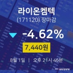 [특징주 종목정보]  1일 라이온켐텍 마감증시 7440원...