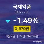 주식주가 국제약품 주가 2일  현재 3970원 