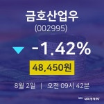 증권투자 금호산업우 주가 2일  현재 48450원 