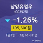8월 2일 남양유업우 종목검색 -1.26% 195500원 