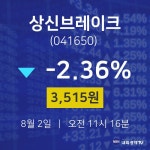 배당주식 상신브레이크 주가 2일  현재 3515원 